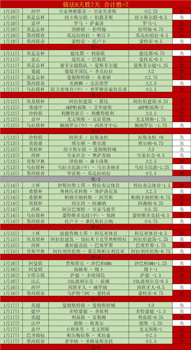 哈萨阿科多,对决期号大,比分格局解,九游娱乐官网,九游娱乐入口,九游娱乐平台,九游娱乐官方