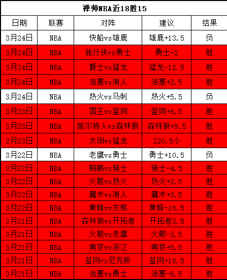 巴尔科拉单,刀险些破门,利瓦科维奇,九游娱乐官网,九游娱乐入口,九游娱乐平台,九游娱乐官方
