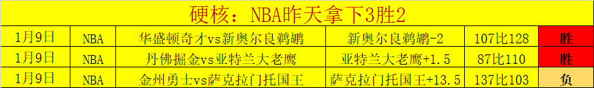 巴尔科拉单,刀险些破门,利瓦科维奇,九游娱乐官网,九游娱乐入口,九游娱乐平台,九游娱乐官方
