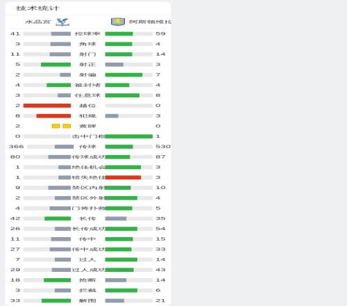 萨拉赫,年生涯,金靴,九游娱乐官网,九游娱乐入口,九游娱乐平台,九游娱乐官方
