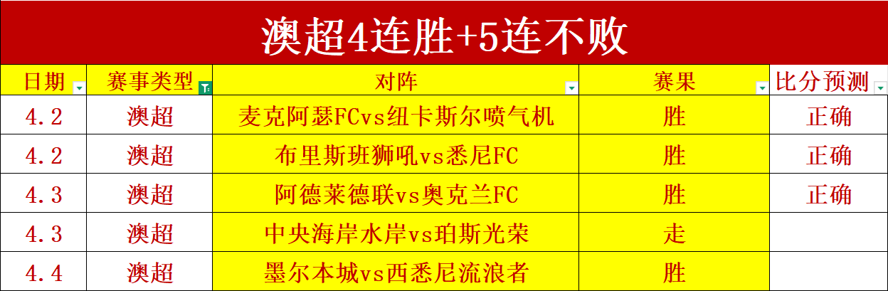 德甲焦点战,科隆主场迎,战勒沃库森,九游娱乐官网,九游娱乐入口,九游娱乐平台,九游娱乐官方