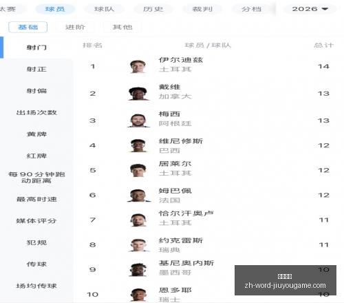 斯彭斯上位,赖特眼中里,詹姆斯的理,九游娱乐官网,九游娱乐App,九游娱乐真人,九游娱乐下载,九游娱乐中心