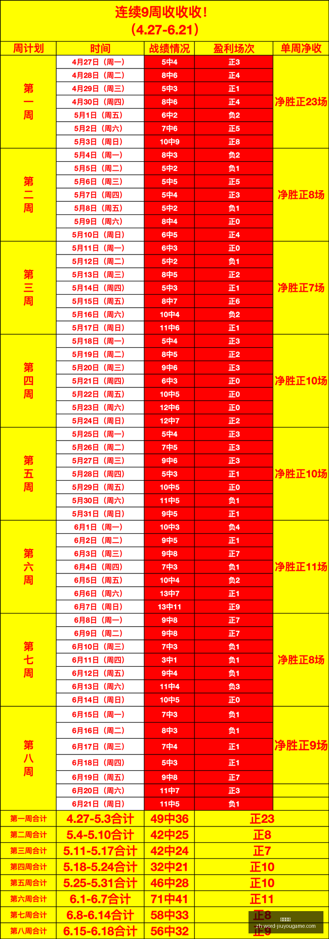 九游娱乐,九游娱乐官网,九游娱乐App,九游娱乐官网,九游娱乐App,九游娱乐真人,九游娱乐下载,九游娱乐中心
