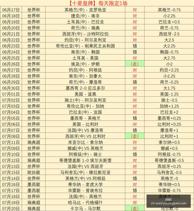九游娱乐九,游娱乐官网,数据冲到,九游娱乐官网,九游娱乐App,九游娱乐真人,九游娱乐下载,九游娱乐中心