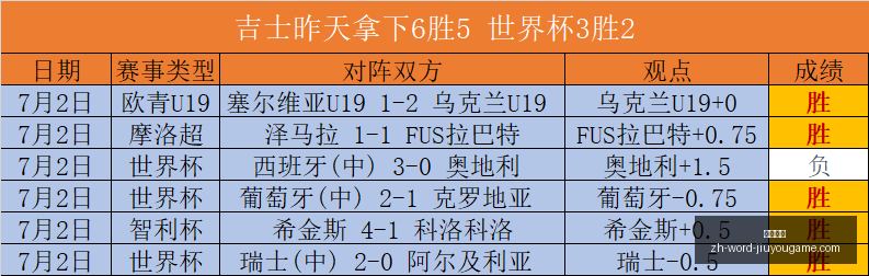 九游娱乐,九游娱乐官网,九游娱乐App,九游娱乐官网,九游娱乐App,九游娱乐真人,九游娱乐下载,九游娱乐中心