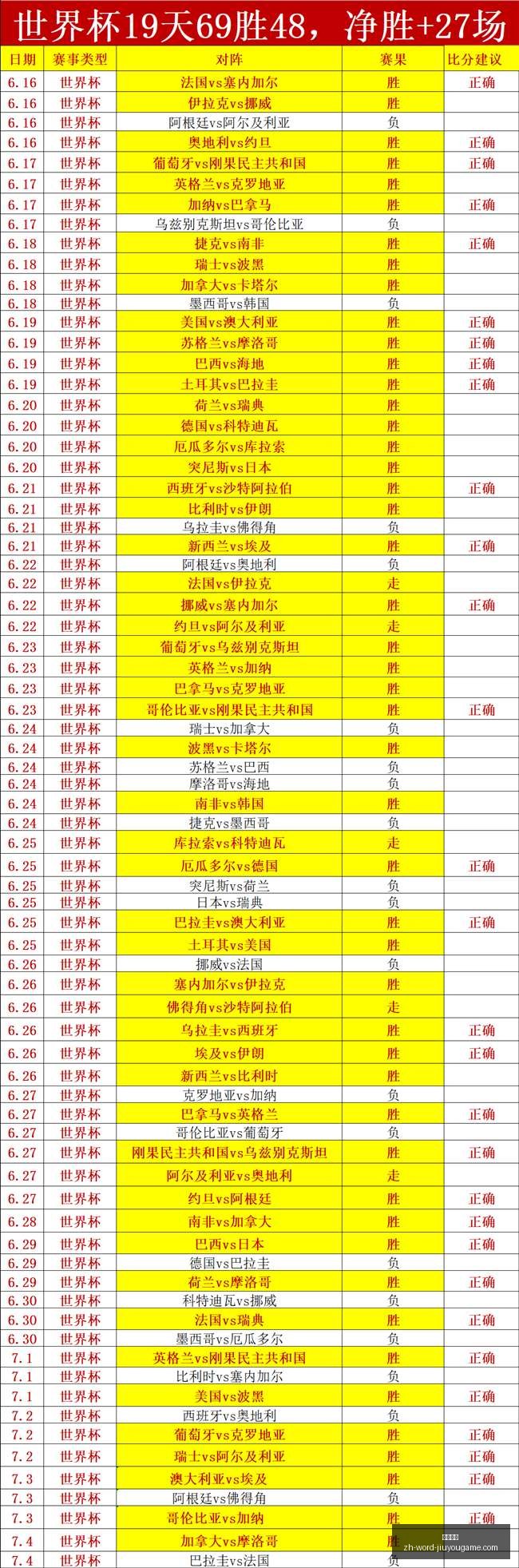 九游娱乐,九游娱乐官网,九游娱乐App,九游娱乐官网,九游娱乐App,九游娱乐真人,九游娱乐下载,九游娱乐中心