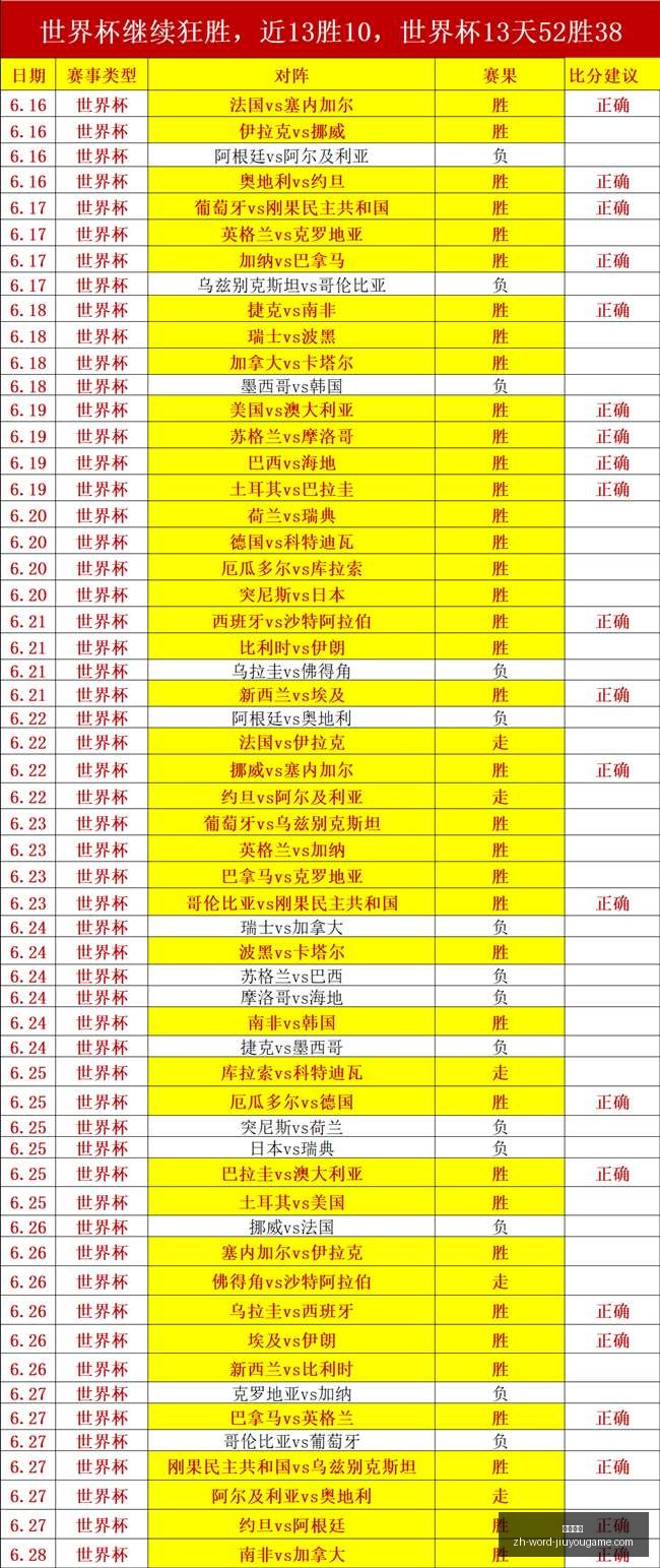 九游娱乐九,游娱乐官网,关键数据曝,九游娱乐官网,九游娱乐App,九游娱乐真人,九游娱乐下载,九游娱乐中心