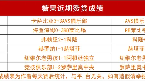 国安心碎告别，焦点热议：球迷哀伤，拉米罗状态备受质疑！