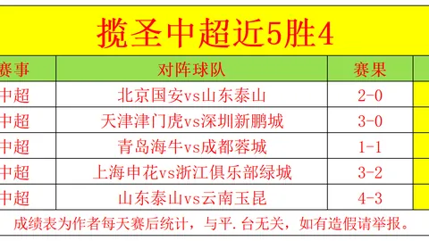 九游娱乐 050038 7