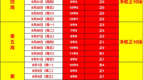 九游娱乐 050104 15