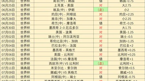 九游娱乐九游娱乐官网数据冲到050213引发关注