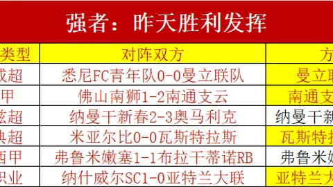 九游娱乐 051126 3